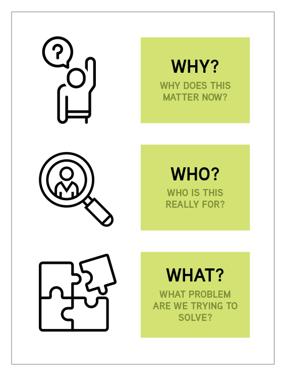 Design Starts Before the Design
